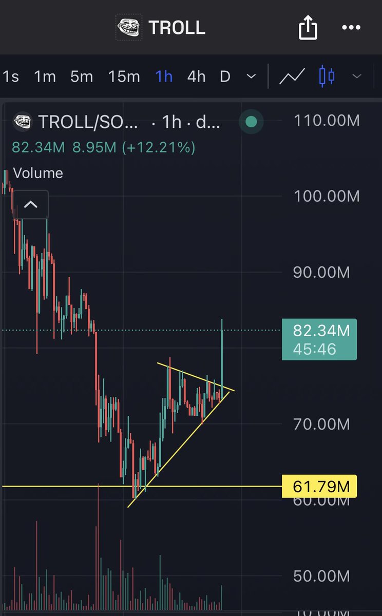 Uncharted Crypto tweet media
