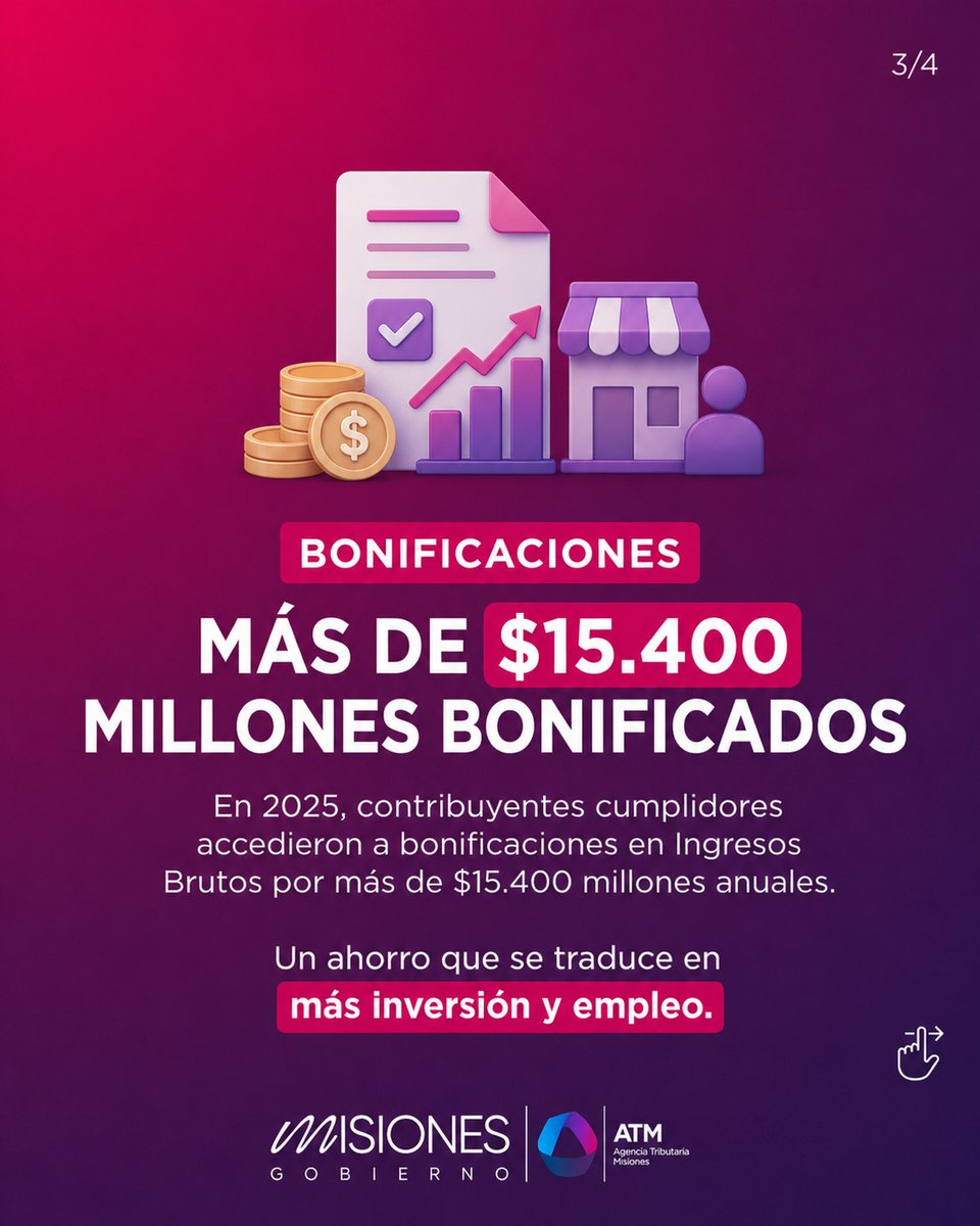 gobmisiones's tweet photo. ¡73 mil beneficiarios! 🙌🏼🚀

Sí, en Misiones el alivio fiscal se traduce en hechos. 

Más acompañamiento para productores y familias  misioneras a través de herramientas concretas que alivian, promueven el cumplimiento y fortalecen la economía real.

⬇️⬇️ https://t.co/M94XKLbUCq
