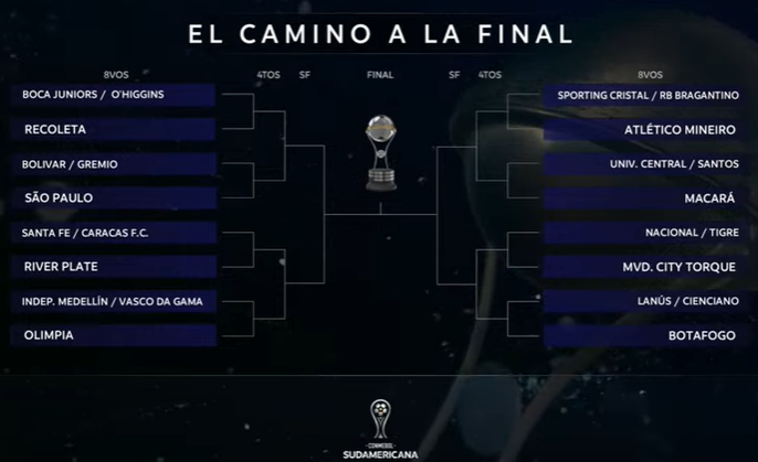 sebaamaya's tweet photo. 🇺🇾 Si Nacional le gana el playoff a Tigre habrá cruce de uruguayos con Montevideo City Torque.

Así quedaron los cruces de octavos de final de la Copa Sudamericana: https://t.co/aC4QwcqgZP