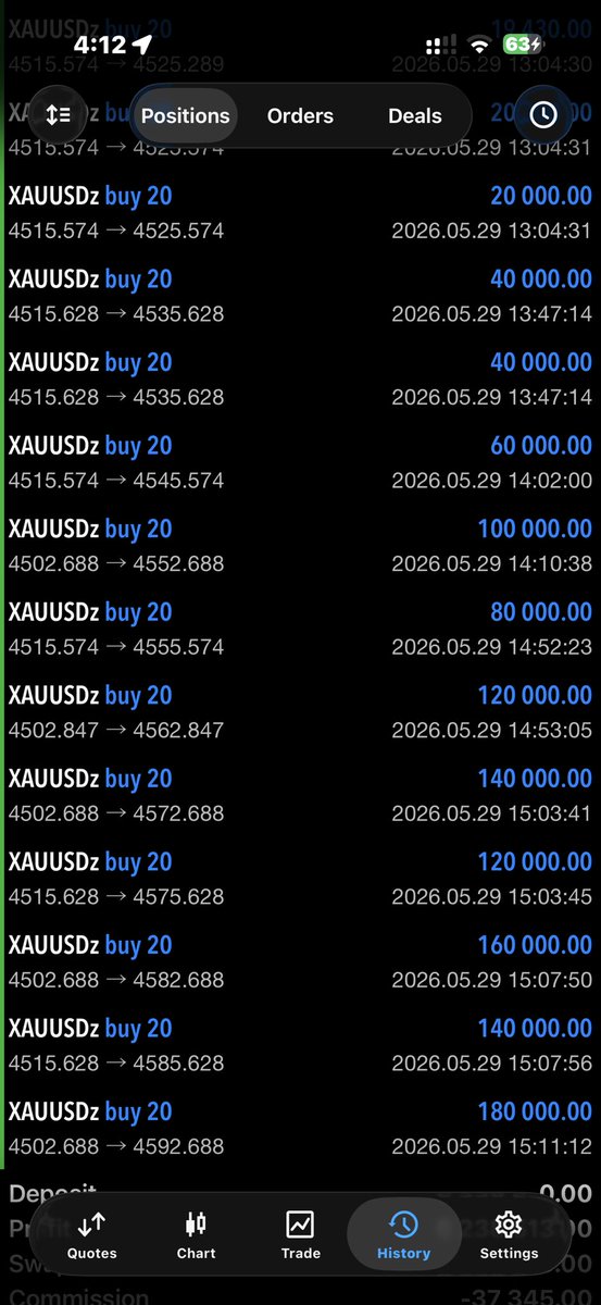 Global Trader ( RealGT ) tweet media