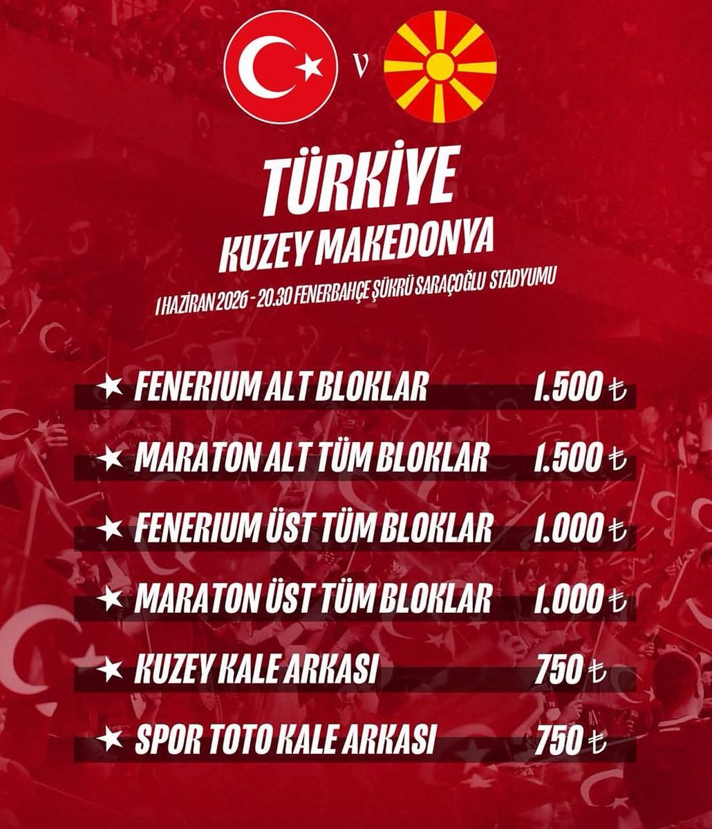 sibel tweet media