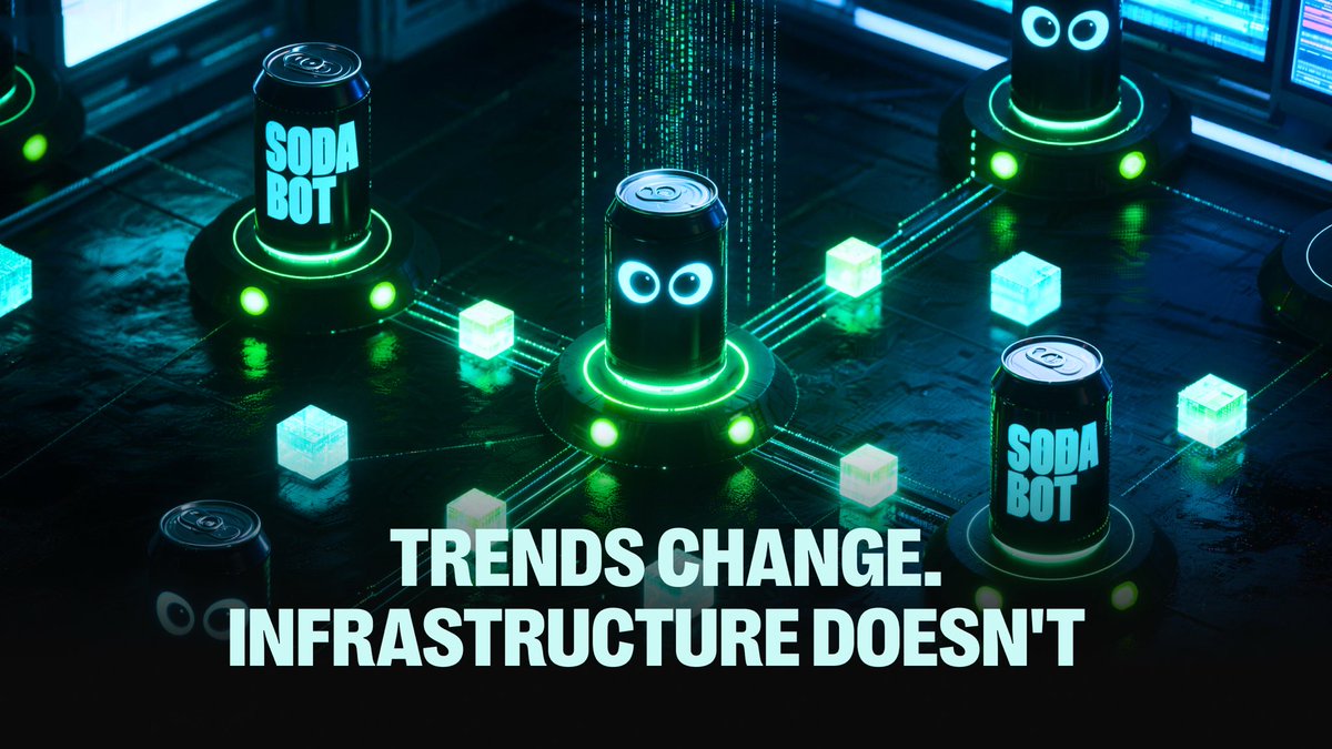 SodabotAI's tweet photo. Trends change. Infrastructure doesn't  🤌

While retail chases the next 5-minute hype, SodaBot operates as an Agent Matrix - turning raw chain data into coordinated intelligence.

One OS. 4 major chains. Endless automated alpha.

https://t.co/JTdbHNwXZN https://t.co/DmsPXVwsP1