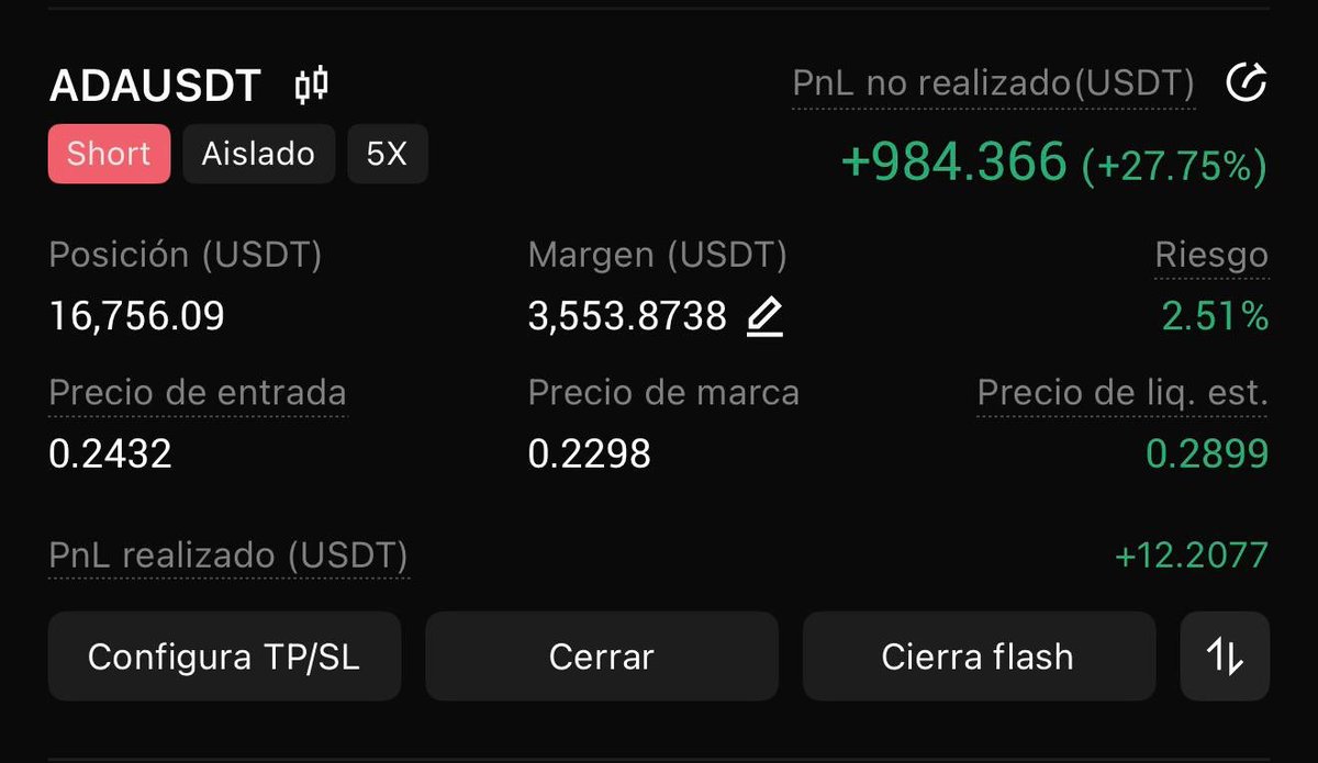 Criptonorber's tweet photo. Ya arterrizado en Buenos Aires cerrando la AntiADA #23 con más de *27% de ganancias!*
Que lindo cuando me reciben así 🇦🇷🫶 https://t.co/0xiE8e5ys2