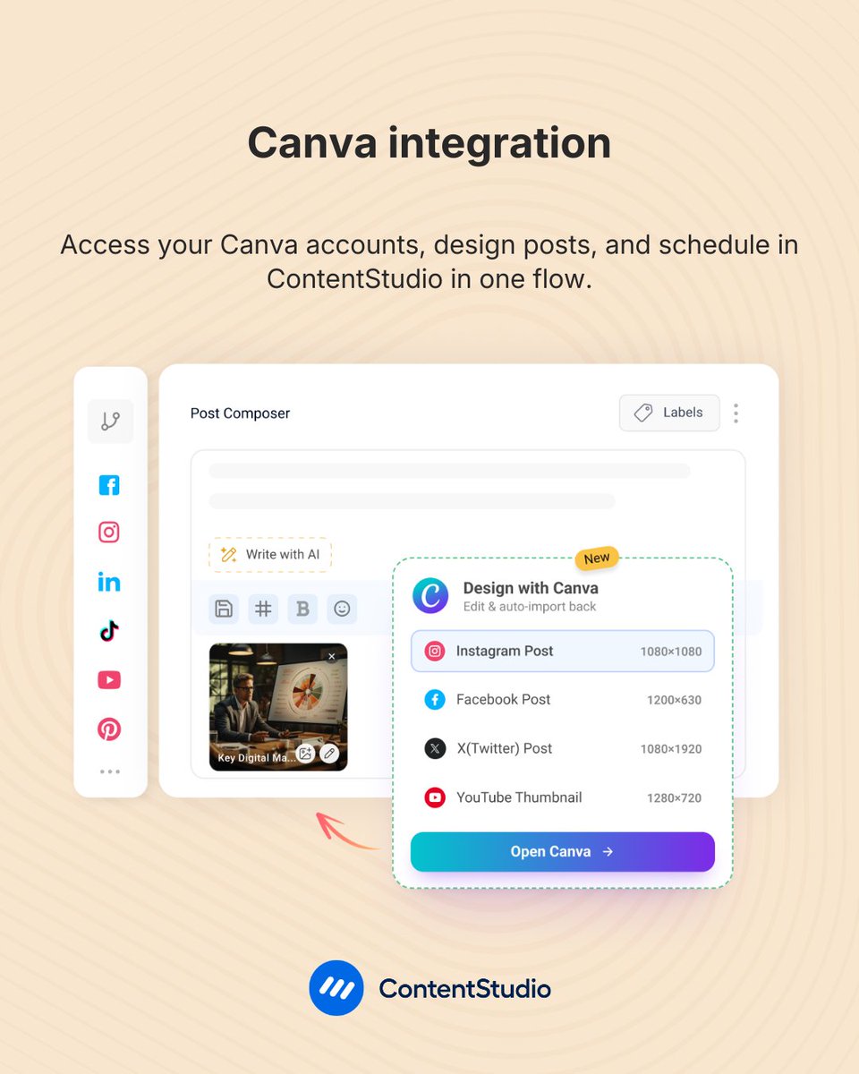 ContentStudio tweet media