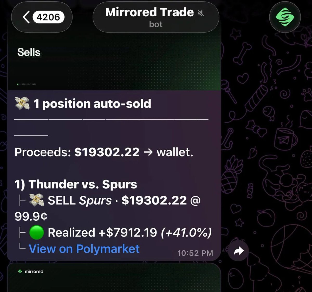 MirroredTrade's tweet photo. Our sharps bet heavy last night and cashed! 

Spurs vs Thunder (Spurs ML)🏀

Back to back big NBA wins, let's go!

Image below is one Mirrored user's PnL, though nearly all of our users cashed on this bet. 

Don't fade Mirrored, try today: https://t.co/IQWyCIe3wE🪞 https://t.co/FMehS7N46m