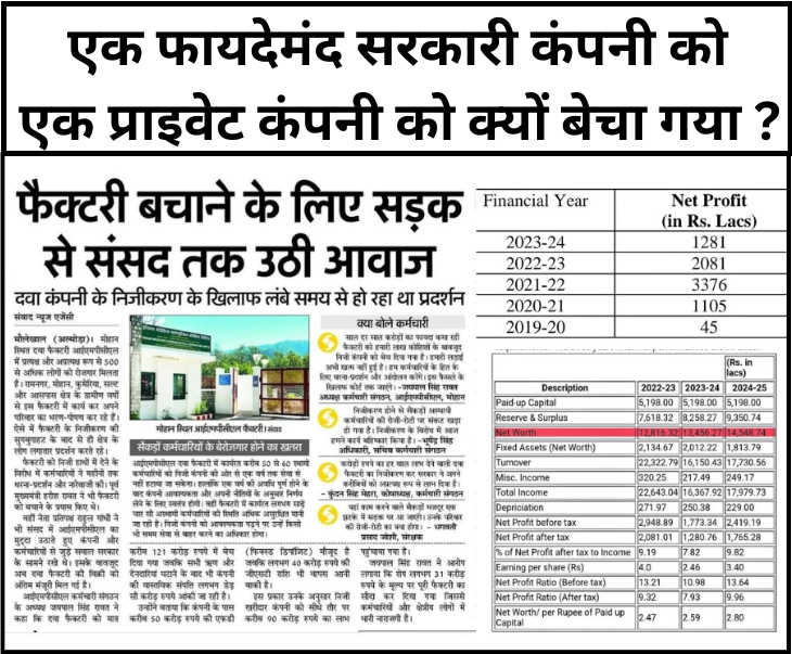 KashiSAiry's tweet photo. भाजपा सरकार फायदे में चल रही सरकारी कंपनियों को भी निजी हाथों में सौंप रही है । उत्तराखंड के अल्मोड़ा स्थित आयुर्वेदिक दवाइयाँ बनाने वाली सरकारी कंपनी IMPCL (इंडियन मेडिसिन फार्मास्युटिकल कॉर्पोरेशन लिमिटेड) को भी निजी कंपनी को बेच दिया गया है, जिससे वहाँ कार्यरत स्थानीय कर्मचारियों की नौकरियों पर गंभीर संकट खड़ा हो गया है।

केंद्र सरकार ने 26 मई 2026 को अल्मोड़ा स्थित IMPCL को मात्र 121 करोड़ रुपये में Ms स्काईमैप फार्मास्युटिकल्स प्राइवेट लिमिटेड को बेच दिया। हैरानी की बात यह है कि जिस सरकारी कंपनी की नेटवर्थ लगभग 145 करोड़ रुपये बताई जा रही है, उसे उससे भी कम कीमत पर निजी हाथों में सौंप दिया गया।

IMPCL की स्थापना 12 जुलाई 1978 को वन विभाग की लगभग 40 एकड़ भूमि पर की गई थी। इस कंपनी के पास करीब 1200 प्रकार की औषधियाँ बनाने का लाइसेंस था और यह 575 प्रकार की आयुर्वेदिक एवं यूनानी दवाइयों का निर्माण कर देशभर के केंद्रीय अस्पतालों, रिसर्च संस्थानों और राज्य सरकारों के अस्पतालों को आपूर्ति कर रही थी।

यह केवल एक कंपनी की बिक्री का मामला नहीं है, बल्कि उत्तराखंड के रोजगार, आयुर्वेदिक विरासत और सरकारी संपत्तियों के भविष्य से जुड़ा गंभीर प्रश्न है।

भाजपा सरकार जनता को जवाब दे कि आखिर एक लाभ में चल रही सरकारी कंपनी को निजी कंपनी के हाथों क्यों बेचा गया? क्या सरकार का उद्देश्य सरकारी संस्थानों को मजबूत करना है या उन्हें धीरे-धीरे निजी कंपनियों के हवाले करना?