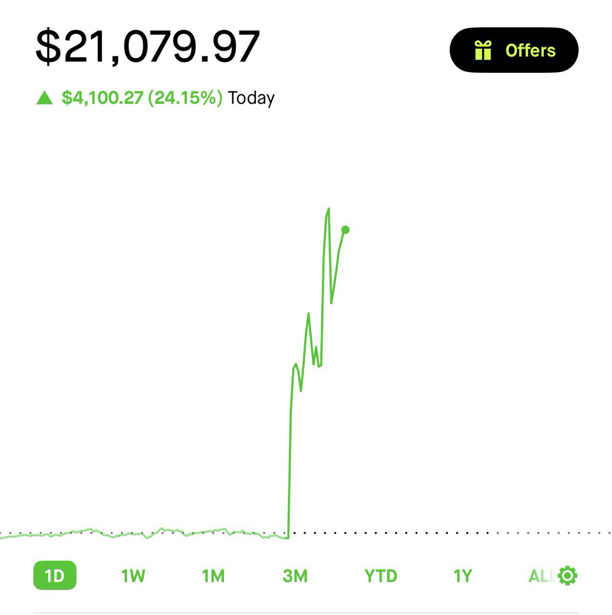 Breadddman's tweet photo. $1000 ➡️ $21,000

They begged BM to do a small port. Sometimes you gotta pop out and show 🥷🏼

I would get in @The_BakeryHQ before BM x RDP collab on another one. https://t.co/9RjmM3gLgK