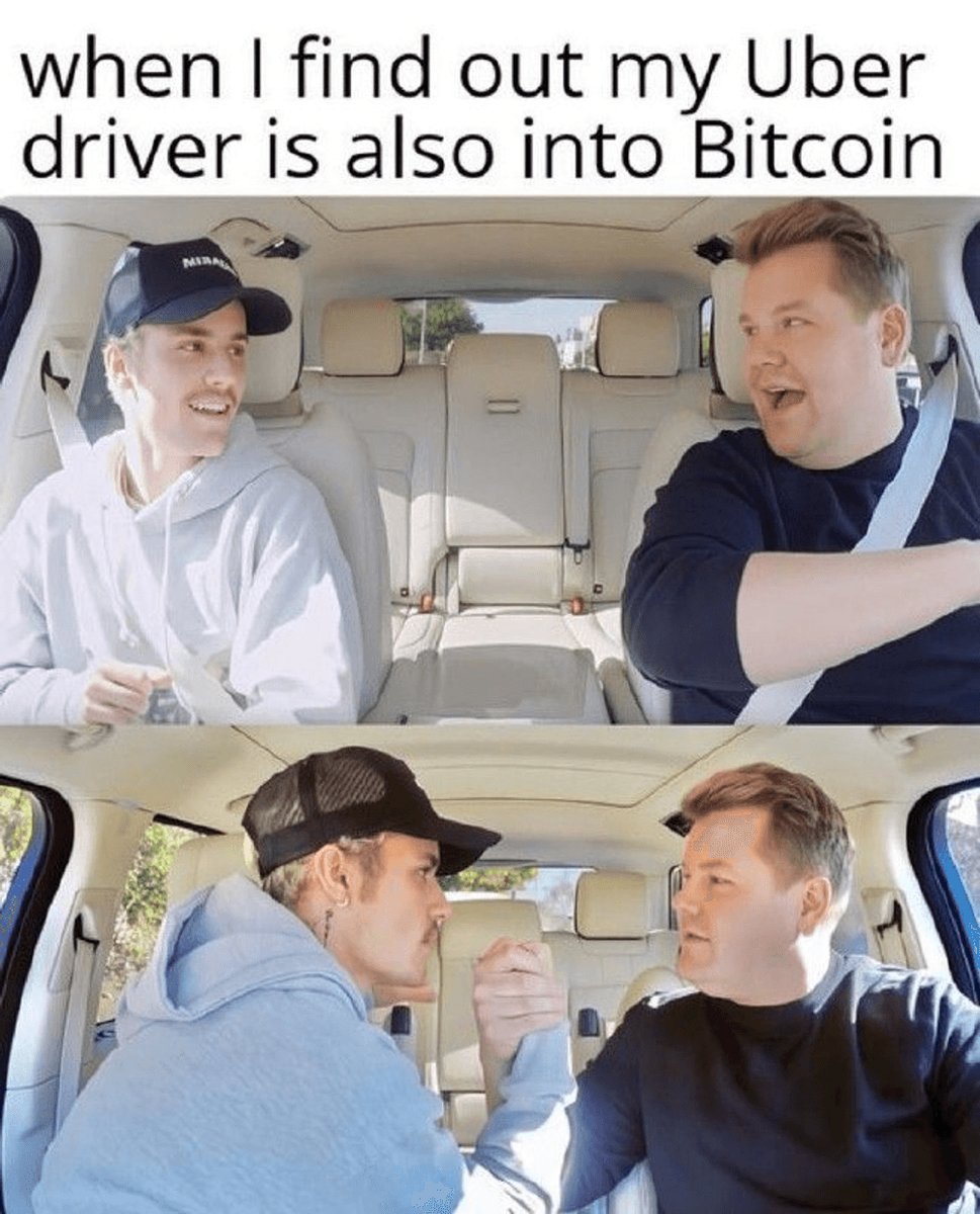 Bitcoin Breakdown ⚡ tweet media
