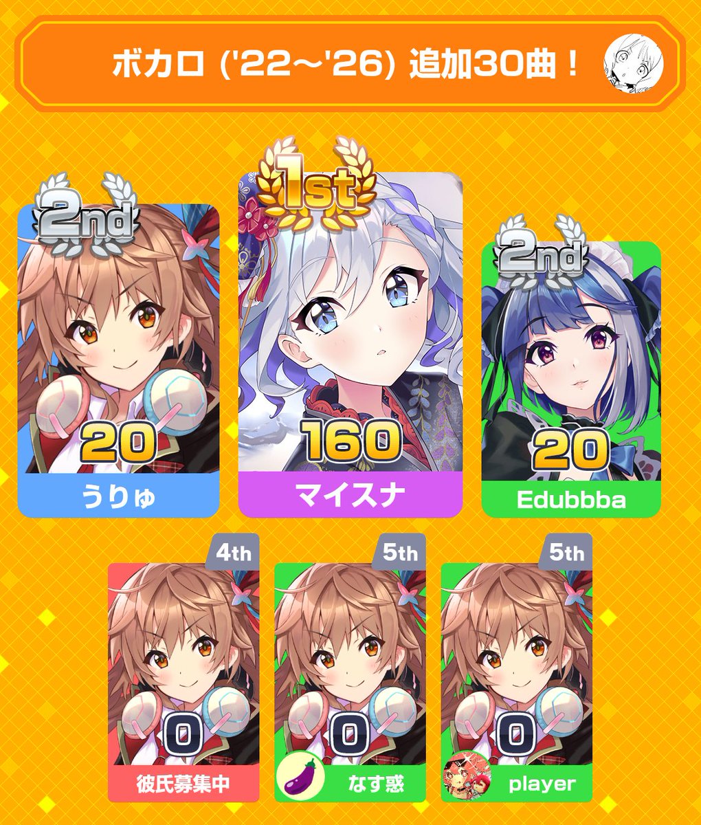 うりゅ tweet media