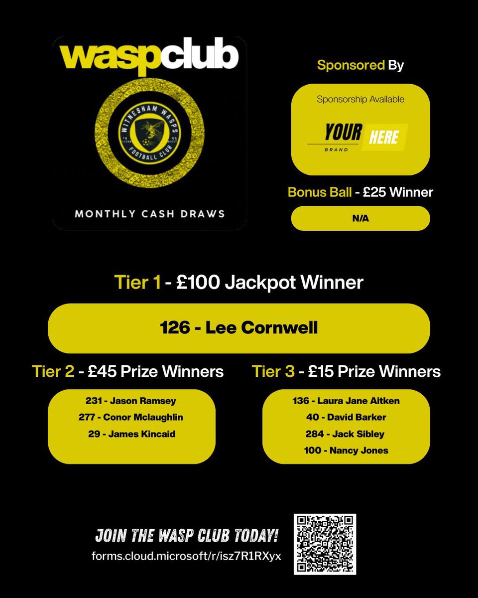 witneshamwasps's tweet photo. WASP CLUB WINNERS - May 2026 🐝

This months Wasp Club Winners!

Join today to get involved!

*numbers 113, 268, 270 &amp; 296 were redrawn due to non-payment.

#UpTheWasps 🐝 https://t.co/2Z3iaIGDDx
