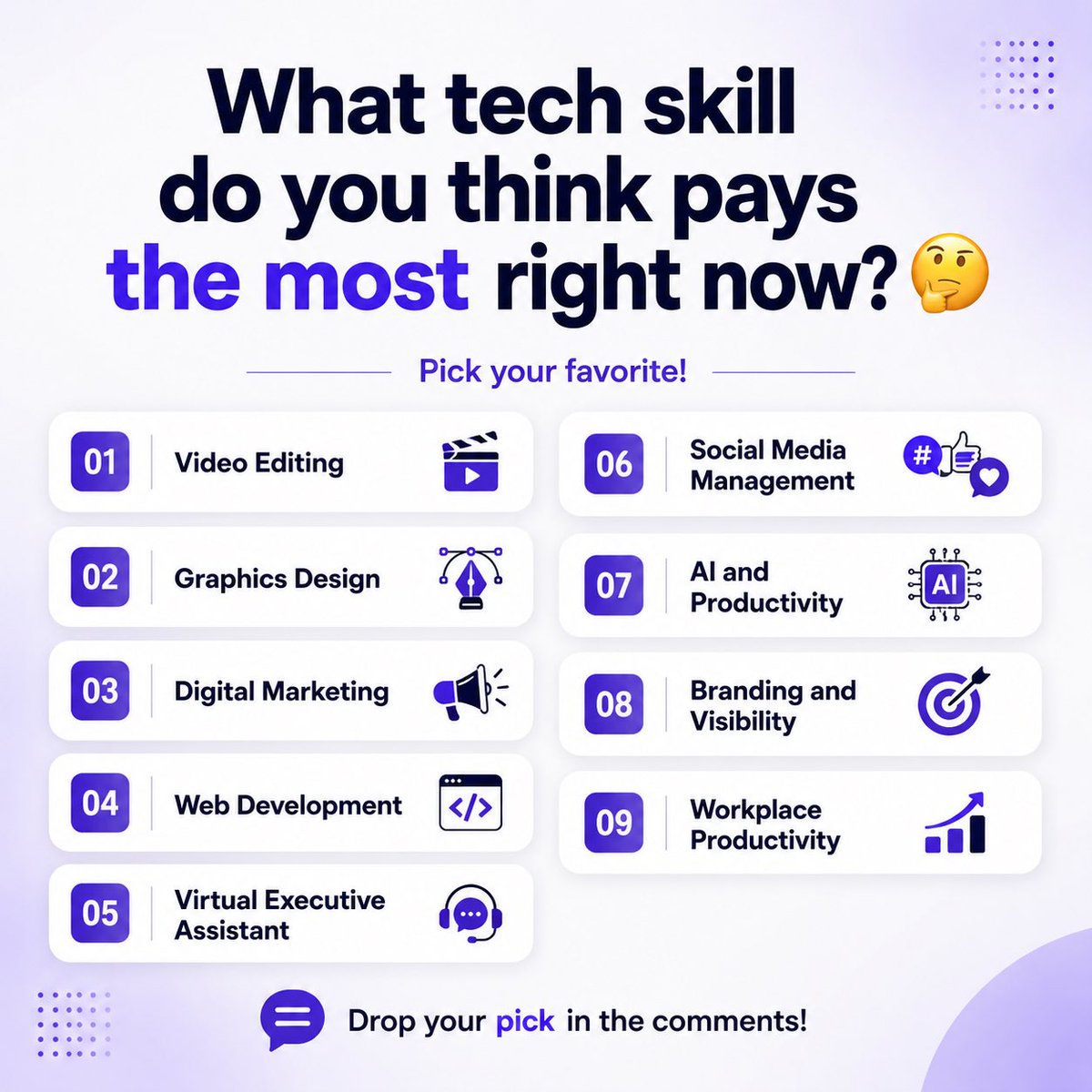 upskillfy's tweet photo. What tech skill do you think pays the most right now? 🤔 https://t.co/ulscxisJt6