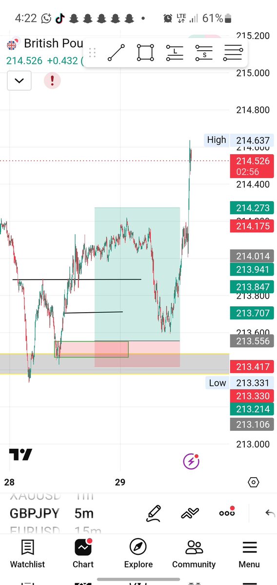 Somivast fx tweet media