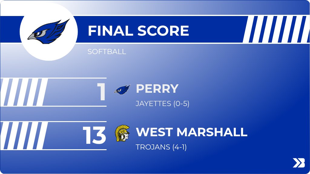 Perry CSD Activities tweet media