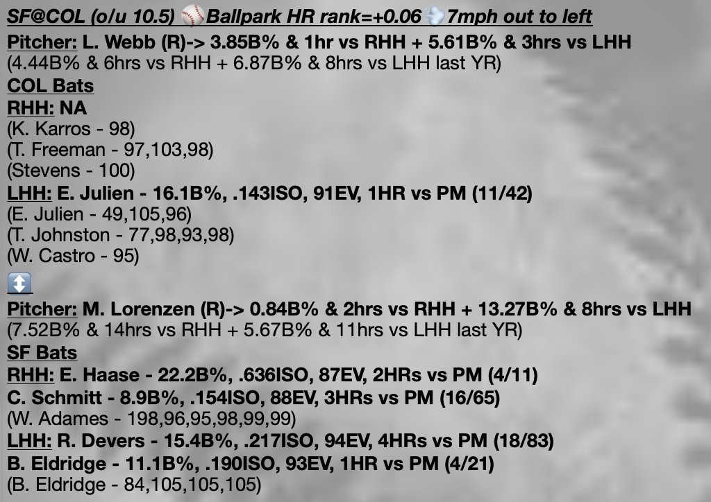 TommyLocks21's tweet photo. Some sheets for the community🫡

Get the full slate everyday of the MLB season📲https://t.co/Kl7kIoddBM

#LetTheSheetsSpeak🗣️ https://t.co/fDNhcojThU
