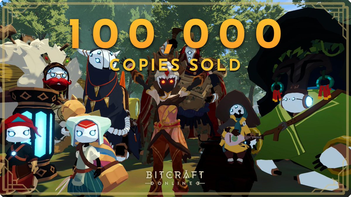 BitCraftOnline's tweet photo. We are thrilled to announce that BitCraft has reached 100,000 copies sold! 🎉

A massive thank you goes out to every player who has joined our Early Access journey. Your support in helping us build this incredible world means everything to us, and we are excited to continue shaping the future of BitCraft alongside such an amazing community! 🗺️⛏️

#BitCraft #MMORPG #EarlyAccess #100k