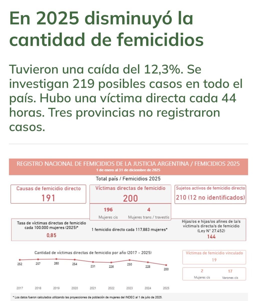Patricia Bullrich tweet media