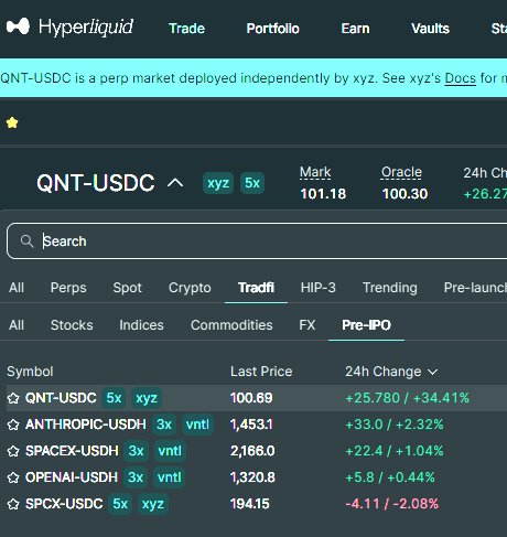 CustomHyper's tweet photo. One of the 4 pre-IPO stocks on hyperliquid is now a quantum IPO (Quantinuum) alongside Anthropic, OpenAI, SpaceX… legitimizing the sector!

Up 34% in the past 24 hours

$IBM $ionQ $BTQ.NE https://t.co/9Kscp4BFSN