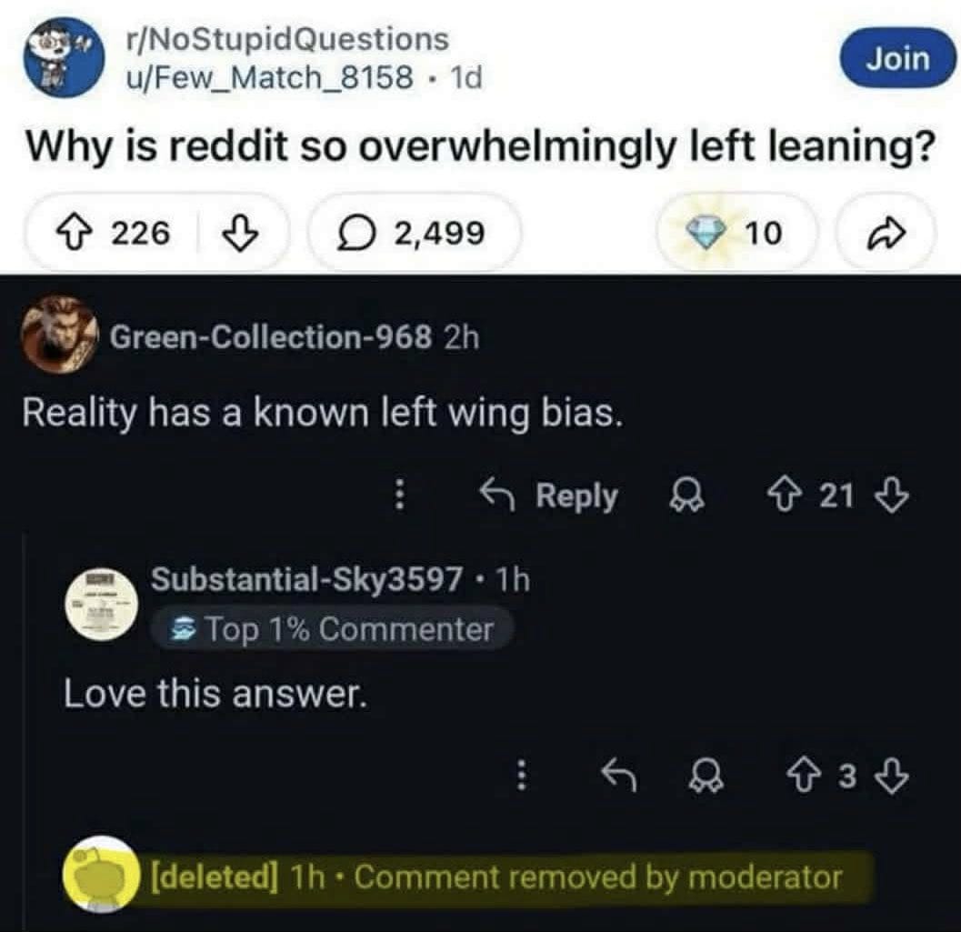 Reddit Retards tweet media