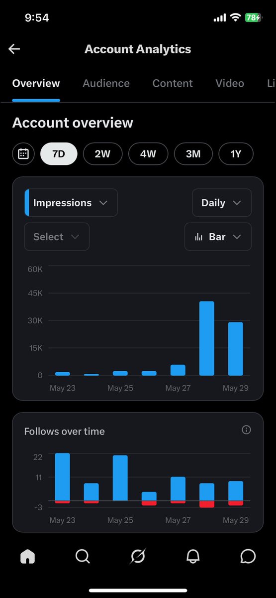 Mickisky 💥 tweet media