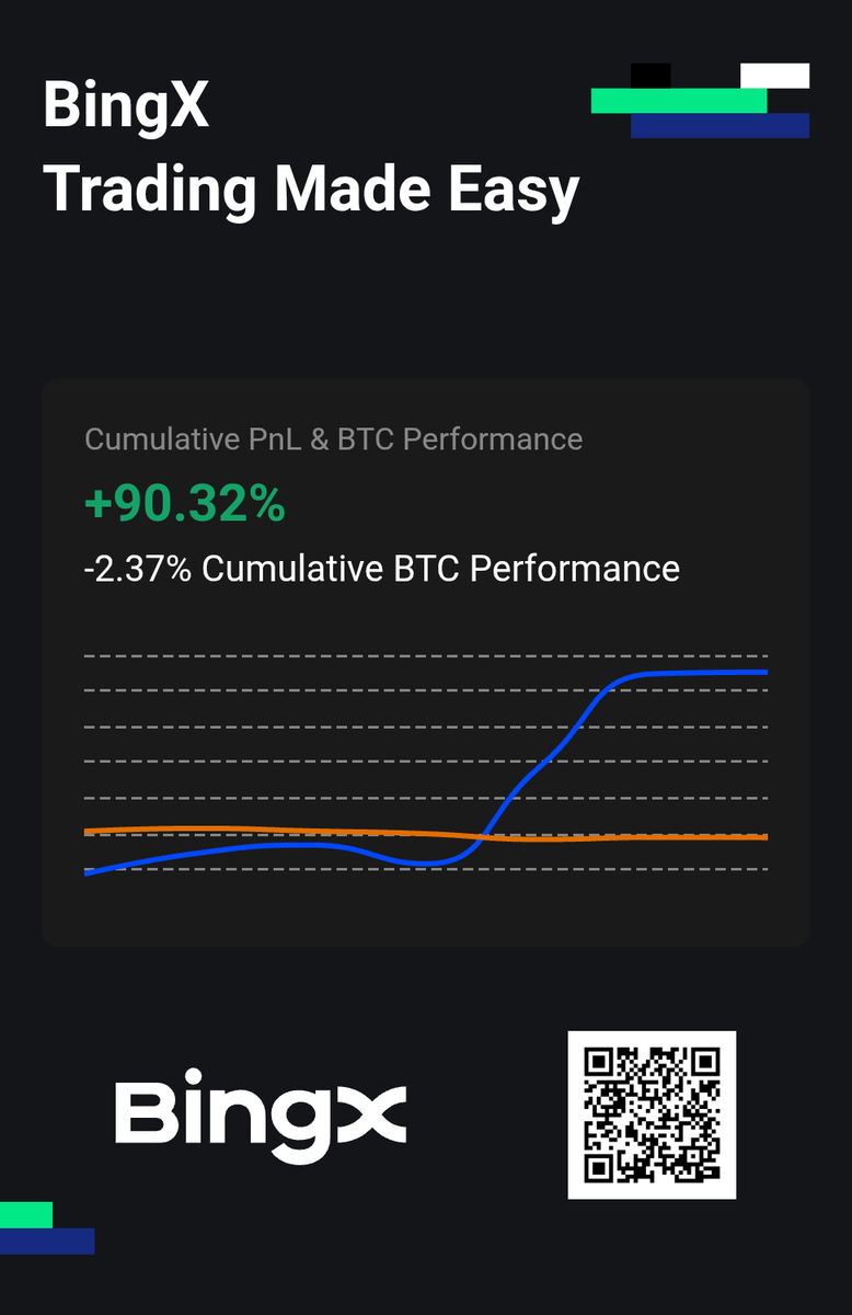 kounyuuproject's tweet photo. been busy latety but we still pulled off another productive week https://t.co/2QKZF5NMtk