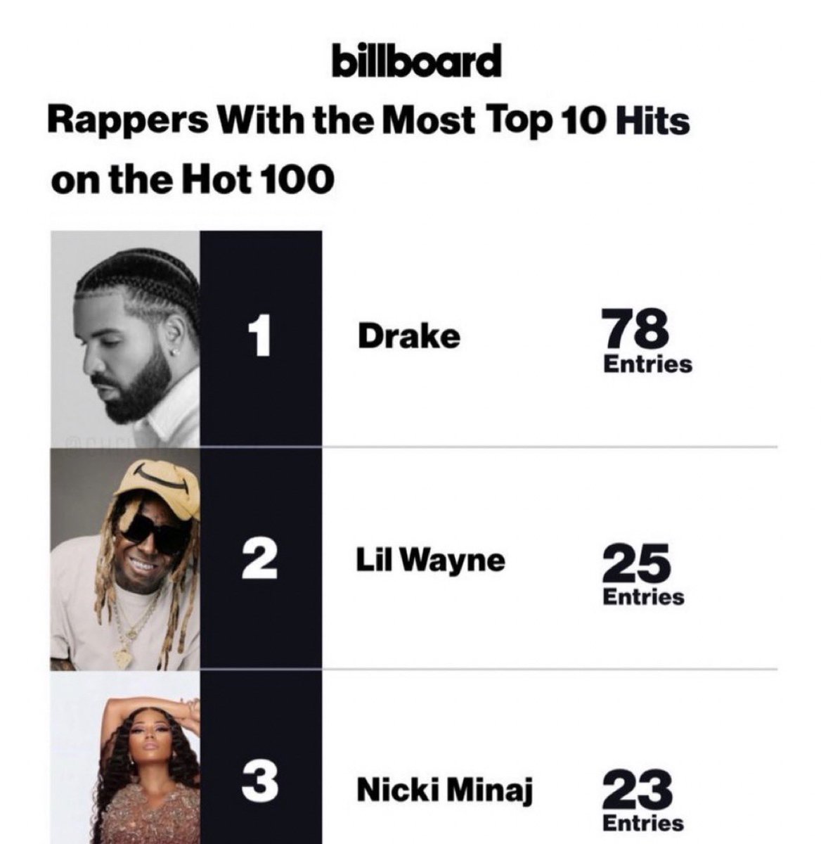 welp. tweet media
