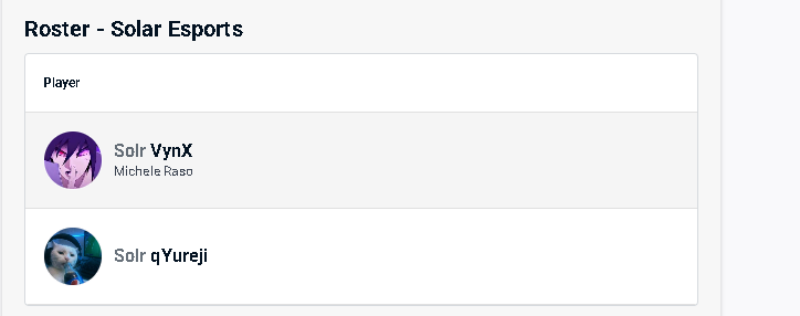 veriify0's tweet photo. day 2 thru lowers sadly and also had these 2 people trying to take the win after they lost why do people do this 😂 https://t.co/NaaWSmuvXw