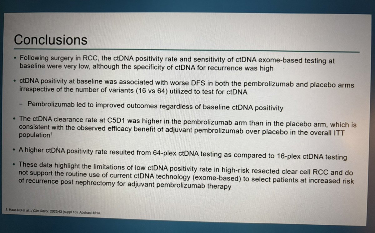 jgong15's tweet photo. @DrChoueiri exploratory @NateraOncology #ctDNA analysis of PhIII KN-564 trial of adj pembro in resected #ccRCC ➡️ baseline #ctDNA+ associated w/worse #DFS but DFS in favor of adj pembro, low sensitivity but high specific of assay in this population
#ASCO26 @OncoAlert https://t.co/PMXmxB2m3J