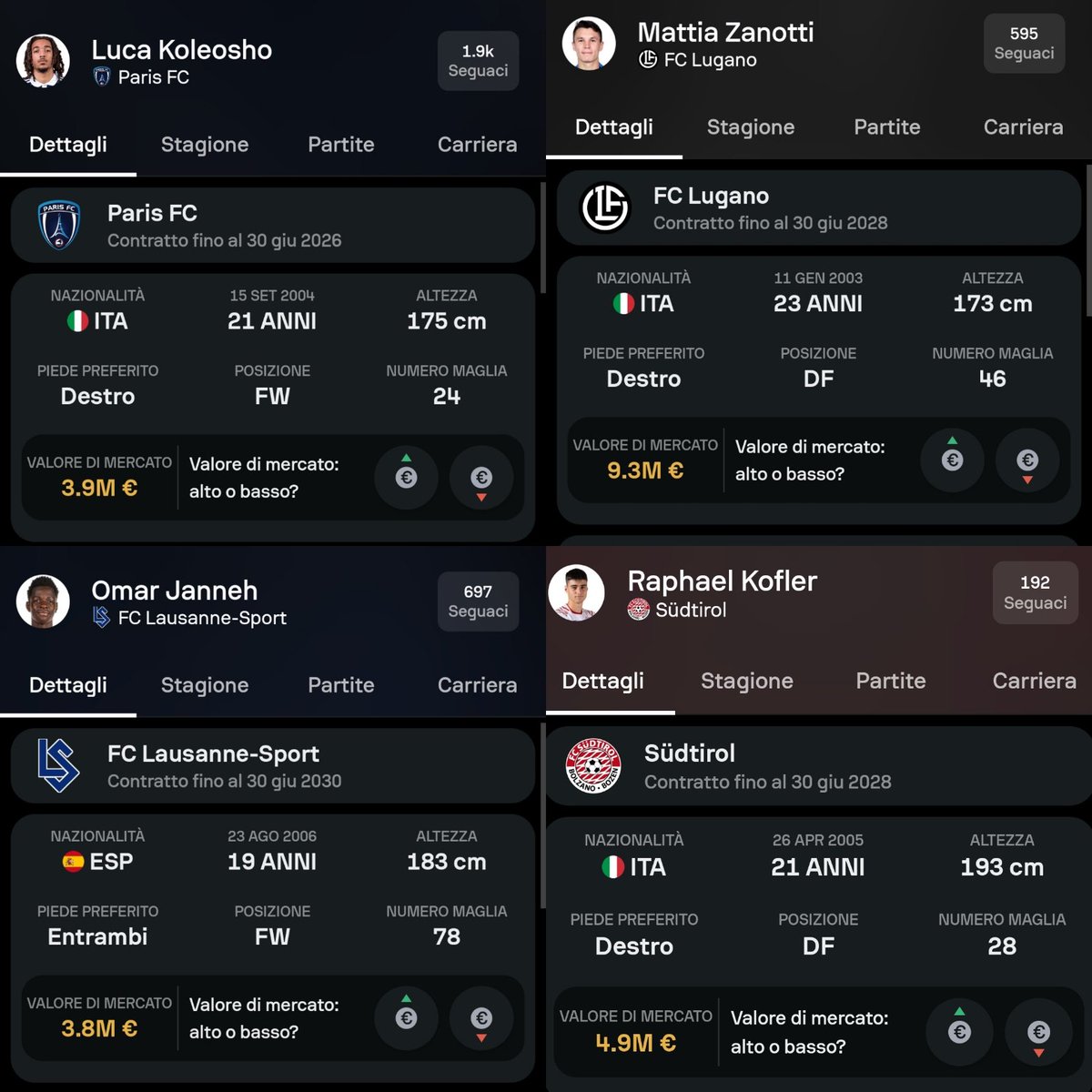 fabio4332's tweet photo. Alcuni calciatori che potr interessare il @1913parmacalcio seguendo le politiche societarie 
Koleosho Burnley ala sx
Mattia Zanotti terzino/ esterno destro lugano
Omar jenneh spagnolo attaccante Losanna
Raphael kofler centrale del sudtirol
#calciomercato @DiMarzio #parma1913 https://t.co/ooJudUvrY7