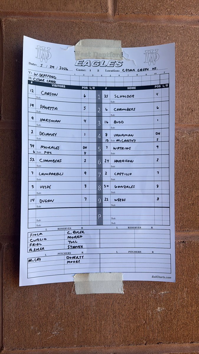 WDHS_Baseball's tweet photo. Round 2 is under way. West Deptford is at Cedar Creek. #Feedthetrees https://t.co/GLnhJXCwwK