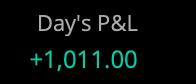 RexTrades2's tweet photo. seems like fade the move has the best possible edge... need to figure out how to refine these signals https://t.co/nqGM2PjiW0