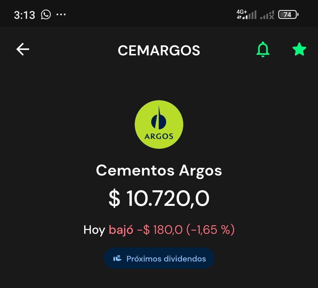 FrankMaur's tweet photo. Diario de un Especulador ✍️
Hoy, en subasta de cierre vendo el 100% de la posición en:
#Promigas
#GrupoArgos Pf
Y compro
#Celsia
#GEB
#Cemargos
Portafolio actual
#GEB 44%
#Celsia 24%
#Cemargos 20%
#MSFT 6%
#Corficol 5%
CASH 0% https://t.co/NrLRkfM3Sr