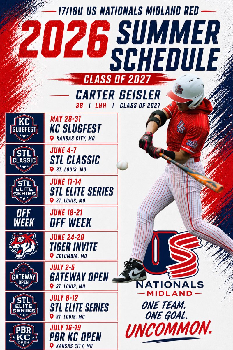 CartsGeisler's tweet photo. The road starts now. 🇺🇸⚾

17U US Nationals Midland Summer Schedule is set.

Ready to compete, improve, and make memories with this group all summer long.

📍 Kansas City
📍 Columbia
📍 St. Louis

#OneTeamOneGoal #Uncommon #USNationalsMidland #ClassOf2027 https://t.co/ZTHrwgRJ8S
