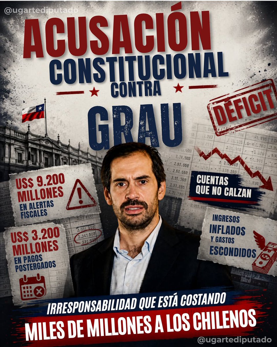 invermel's tweet photo. 🚨🚨🚨🚨🚨🚨🚨ES PARA NO CREER LO QUE ROBO EL GOBIERNO DE BORIC.....Y MAS ENCIMA LOS POLITICOS DE IZQUIERDA LOS DEFIENDEN O SE HACEN LOS TONTOS......NO MAS IZQUIERDA EN CHILE https://t.co/A511AUdVay