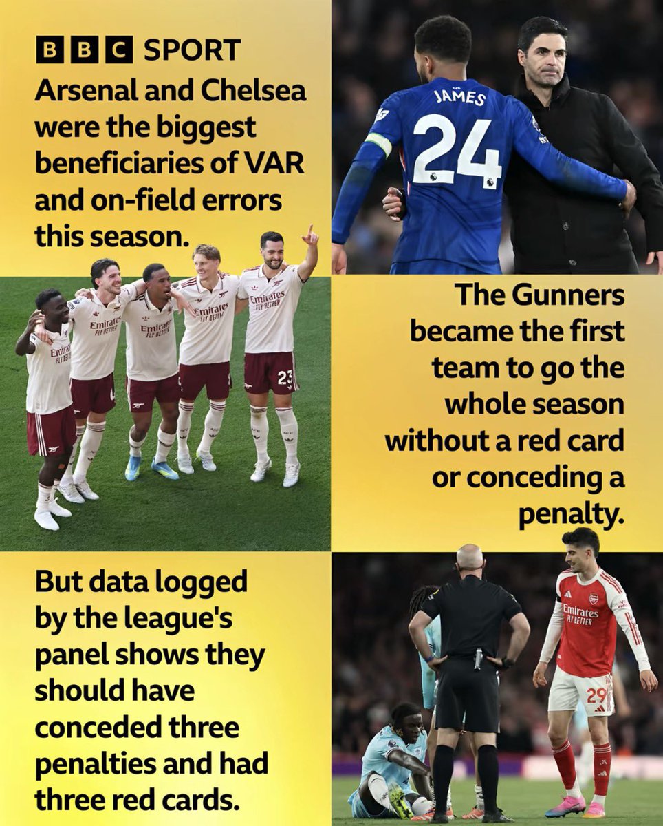 LfcShaunjudge's tweet photo. Something they don't want to talk about...... https://t.co/n0qOqY7RKm