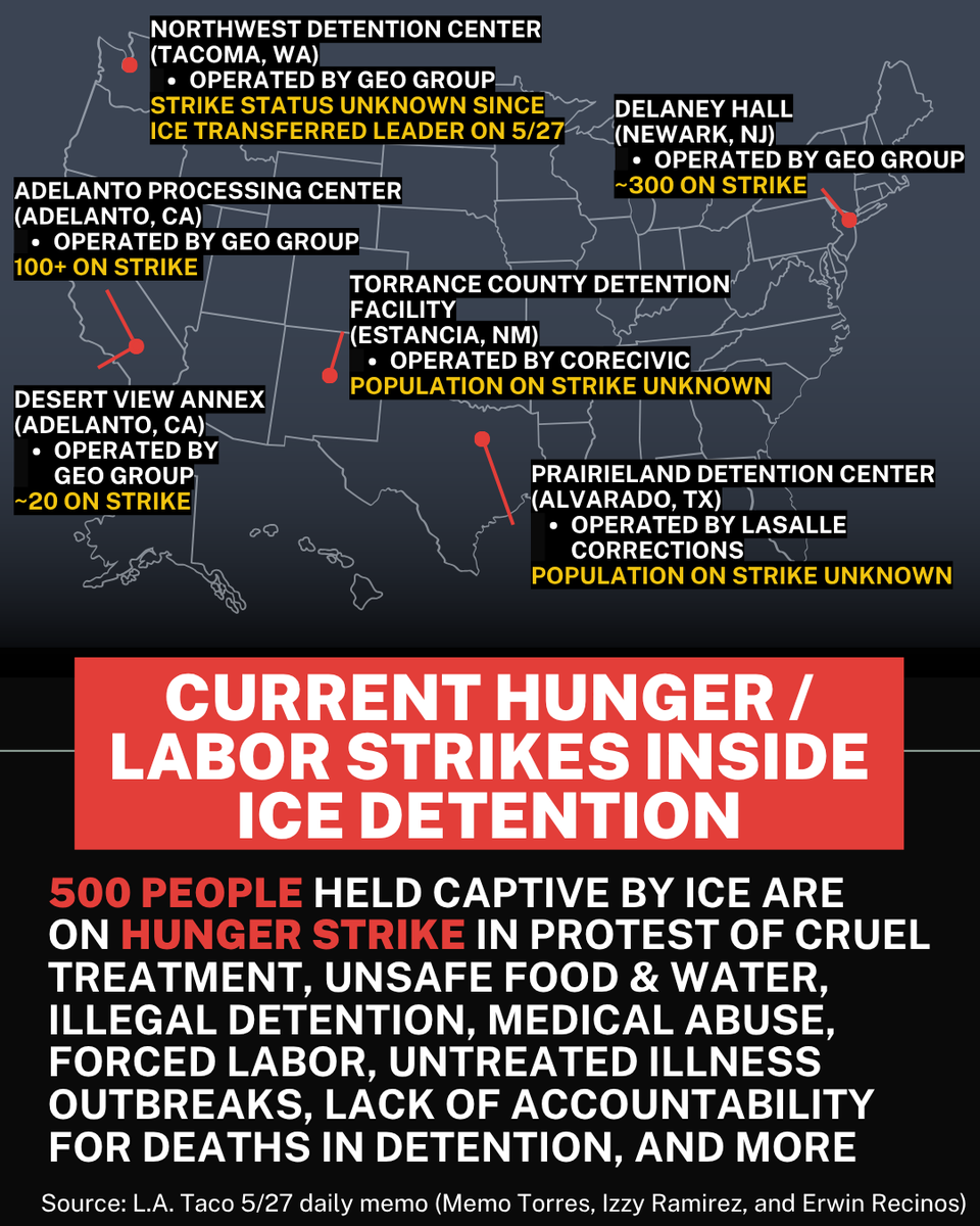 resistmap's tweet photo. 500 people held captive by ICE are bravely on hunger/labor strikes across the country, persevering despite enduring assaults and brutality from ICE officers, retaliation, the abduction of strike leaders to other facilities, weakened physical health and illness from inhumane detention conditions, and illegal threats. 

It is Day 9 of 300 people hunger & labor striking at Delaney Hall. For the last 10 days, roughly 120 people have been on hunger strike at the Adelanto Processing Center and Desert View Annex in Adelanto, California. 

In addition, people are on hunger strikes at the Prairieland Detention Center near Dallas, Torrance County Detention Center in New Mexico, and Northwest Detention Center in Tacoma, Washington (L.A. Taco, The Stranger). Here are some of the strikes' demands: 

Demands of Delaney Strikers:

- An immediate in-person meeting with Governor Mikie Sherrill at Delaney Hall so she can directly observe conditions and hear testimony from detained individuals. 

- The immediate release of all prisoners including vulnerable detainees, including elderly people, pregnant women, young people, and individuals with serious medical conditions. 

- Meaningful and fair review of immigration cases and habeas petitions. 

- An end to what detained individuals describes as coercive pressure to sign deportation or voluntary departure documents. 

(Source: American Friends Service Committee)

Demands of Adelanto Strikers:

- Bond reform: A fair, transparent, and legally justified bond system.
Improved conditions: Remediation of mold, repair of water infrastructure, clean water, functioning facilities, and habitability across all units

- Adequate medical and mental health care

- Nutritious food: A diet that sustains basic physical health

- Accountability for ALL deaths

- Right to organize and communicate: The ability to meet collectively, speak with outside advocates, and communicate with family and the public without interference or retaliation

(Source: IE Immigrant Youth Collective)

Now is a moment where every single action matters. Please call the governors, Congresspeople, and state reps in these states and echo the demands of those bravely on strike.