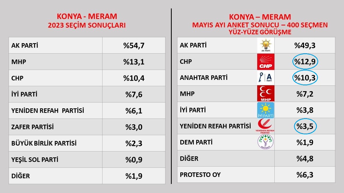 Gizem tweet media