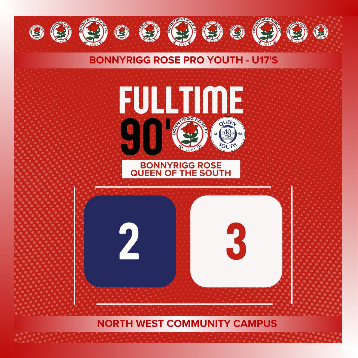 CASRoseAcademy's tweet photo. 𝑭𝒖𝒍𝒍-𝒕𝒊𝒎𝒆 ⏰️

The season comes to an end, with our U17's side picking up an important three points on the road! 🙌

Goalscorers ⤵️

Austin Cowe, 3' ⚽️
Lucas Locke, 33' ⚽️
Luca Valente, 81' ⚽️

🔵 2-3 🌹 // FT // CAS League - U17's https://t.co/7FVrphCIwv