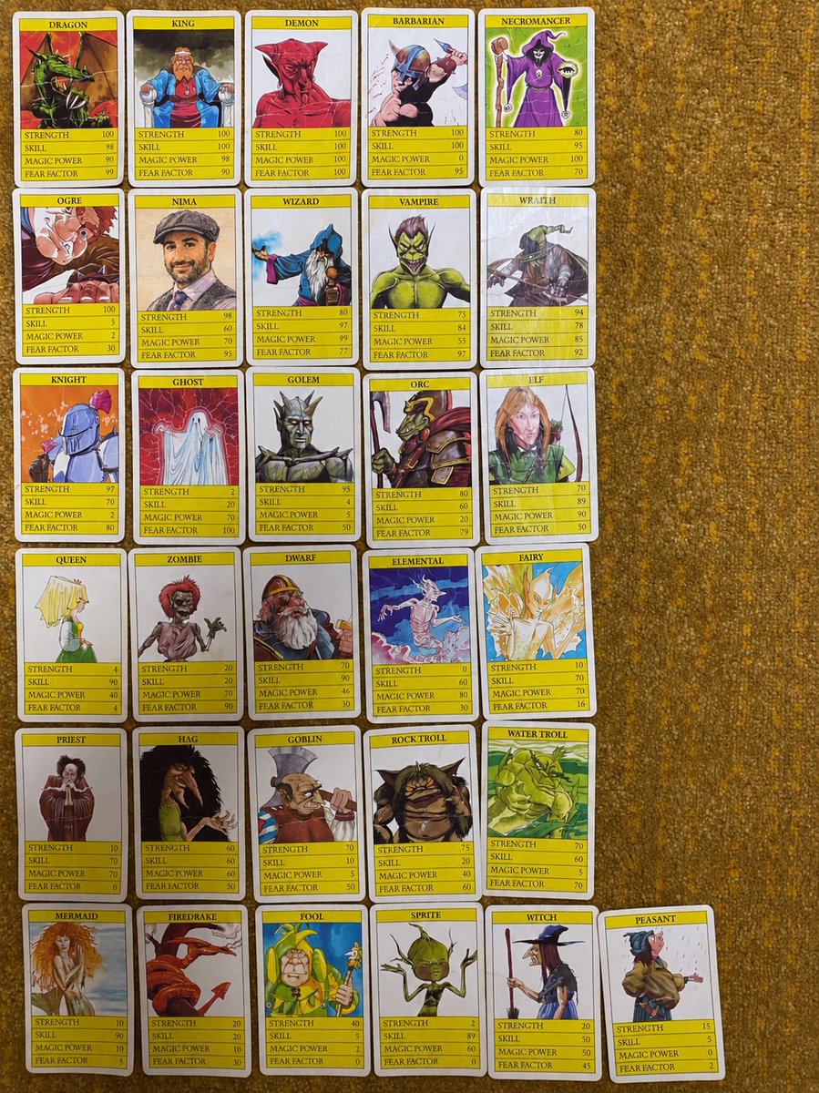 DrStrangetwit's tweet photo. Fantasy Top Trumps came out in 1988 and remains the original introduction to card-based gaming. ๐ฏ
#TopTrumps https://t.co/6pdQfXxpFd