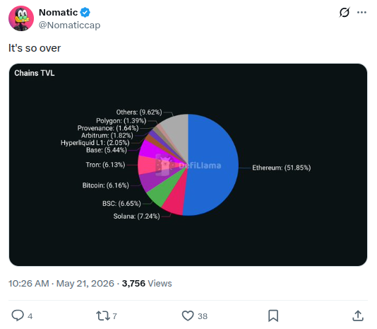 rektdiomedes tweet media