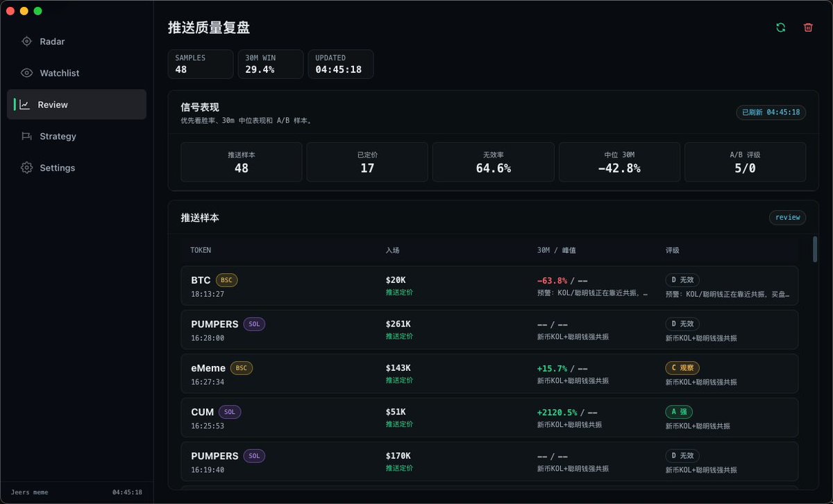 Zhu | 筑 tweet media