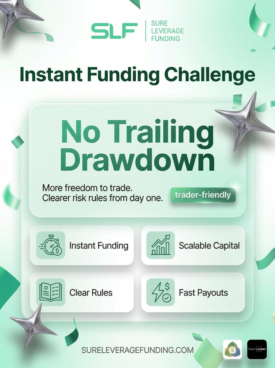 ArmNisfan's tweet photo. One of the best features of SureLeverageFunding is their instant funding model combined with a trader-friendly drawdown system. The drawdown rules feel fair and manageable, giving traders more confidence and flexibility while trading. https://t.co/hFgqY7grMX