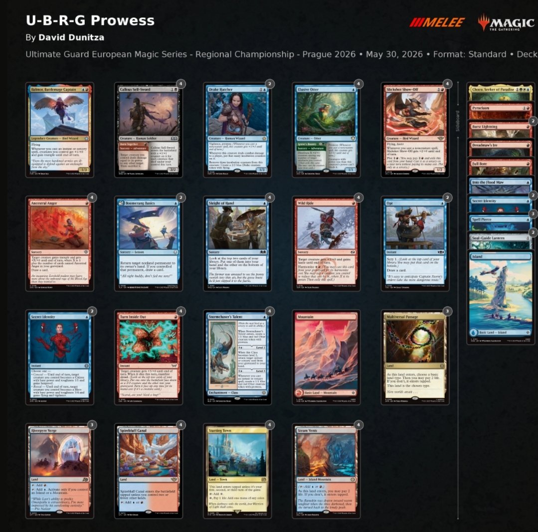 DavidDunitza's tweet photo. Never change a running system. Since it performed so well for me today I decided to stick with the plan and incinerate some helpless animals (and hopefully my opponents as well 🤞) tomorrow. https://t.co/ReMgTtkogw