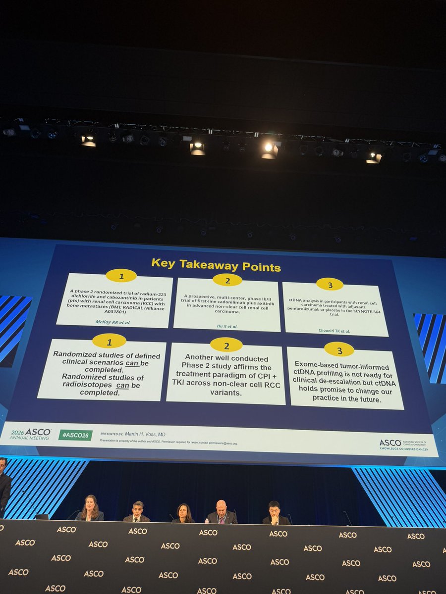 DrChoueiri's tweet photo. “Is the Best Yet to Come in Kidney Cancer?” Detailed and well framed discussion by @MVossMD on the 3 RCC studies: bone mets, non-clear cell RCC, and ctDNA in adjuvant KEYNOTE-564. 

#ASCO26 #RCC
@OncoAlert @ASCO @OncBrothers https://t.co/19D1ECxInl