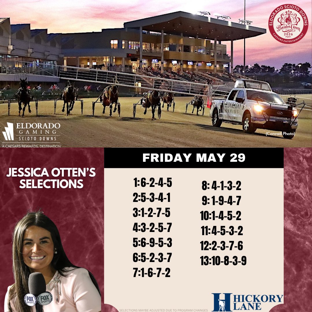 SciotoRacing's tweet photo. Here are the team’s selections for tonight’s 15- race card! Watch the action live or wager anytime on the
@CaesarsRacebook app.      

📖 Free program pages ➡️ https://t.co/NZME8p8XG4…

@JessicaOtten1 @JennaBAOtten @That1BarryGuy 
#SciotoPays #asummertoremember https://t.co/2yJ7ec6BCn