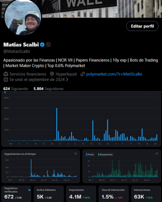 Matias Scalbi tweet media