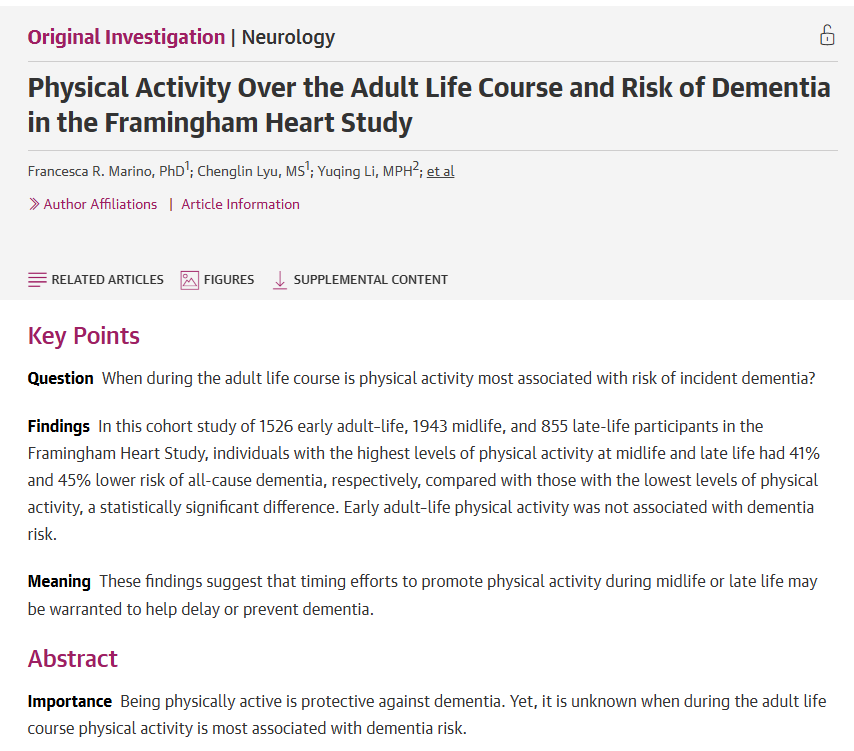 NOgymNOlimits's tweet photo. La actividad física en mediana edad y edad avanzada se asoció con menor riesgo de demencia.

Un estudio publicado en JAMA Network Open analizó datos del Framingham Heart Study.

En comparación con el grupo de menor actividad, las personas con mayor actividad física en mediana edad tuvieron un 41% menos riesgo de demencia.

En edad avanzada, el grupo de mayor actividad tuvo un 45% menos riesgo.

Lo interesante es el mensaje de fondo:

no está todo decidido a los 30.

Moverte a los 45, 50 o 60 sigue teniendo mucho sentido para tu cuerpo.

Y también para tu cerebro.

Fuente:
Marino et al. Physical Activity Over the Adult Life Course and Risk of All-Cause and Alzheimer Disease Dementia. JAMA Network Open, 2025.