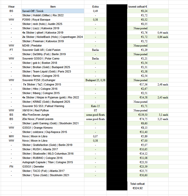 BtsXmd's tweet photo. I have these items on the list postd on skinport: https://t.co/D9XYfnGcNl

I want to sell it all in a boundle on skinport private sale. 
Counted together lowest prices on csfloat

Willing to let it all go for 90% Csfloat price. Would be around 292€. Otherwise offers are welcome https://t.co/YGxYxZqhml