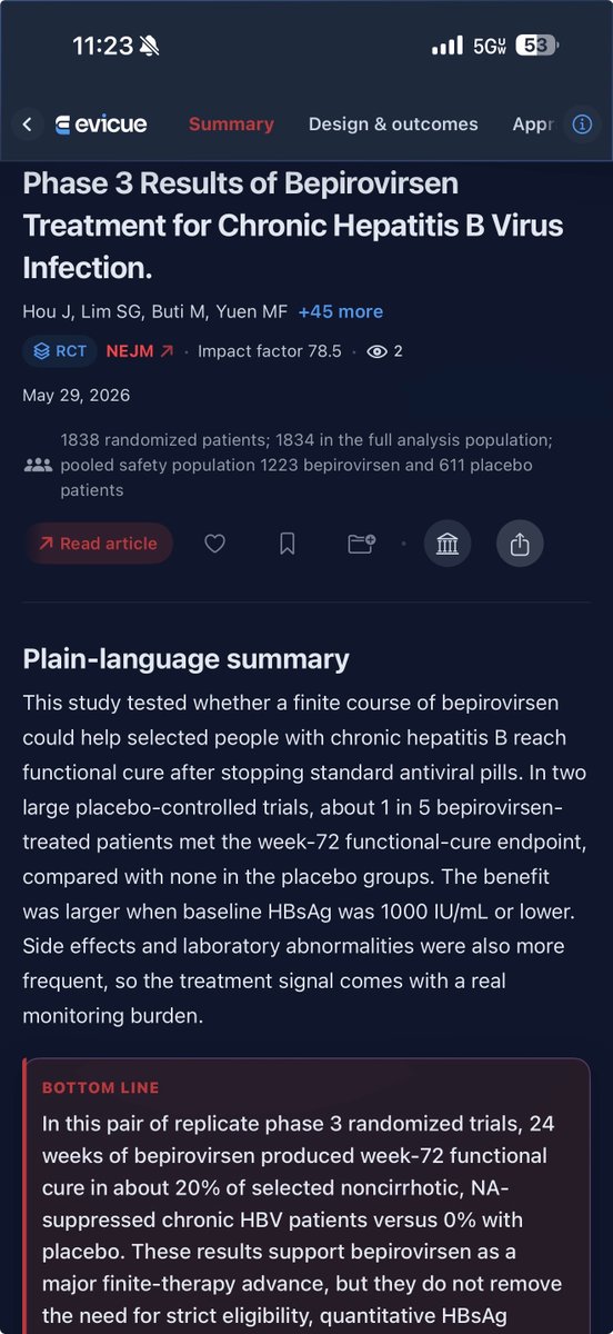 evicueapp's tweet photo. 🚨 Big HBV breakthrough in @NEJM. For a disease where “success” has always meant lifelong suppression, bepirovirsen just put functional cure on the table:

1 in 5 patients reached functional cure at week 72 vs 0% on placebo, and the result was replicated across two trials.

This genuinely changes what patients and clinicians can hope for.

https://t.co/2bgbRVRlb9

#GItwitter #HBV #LiverTwitter