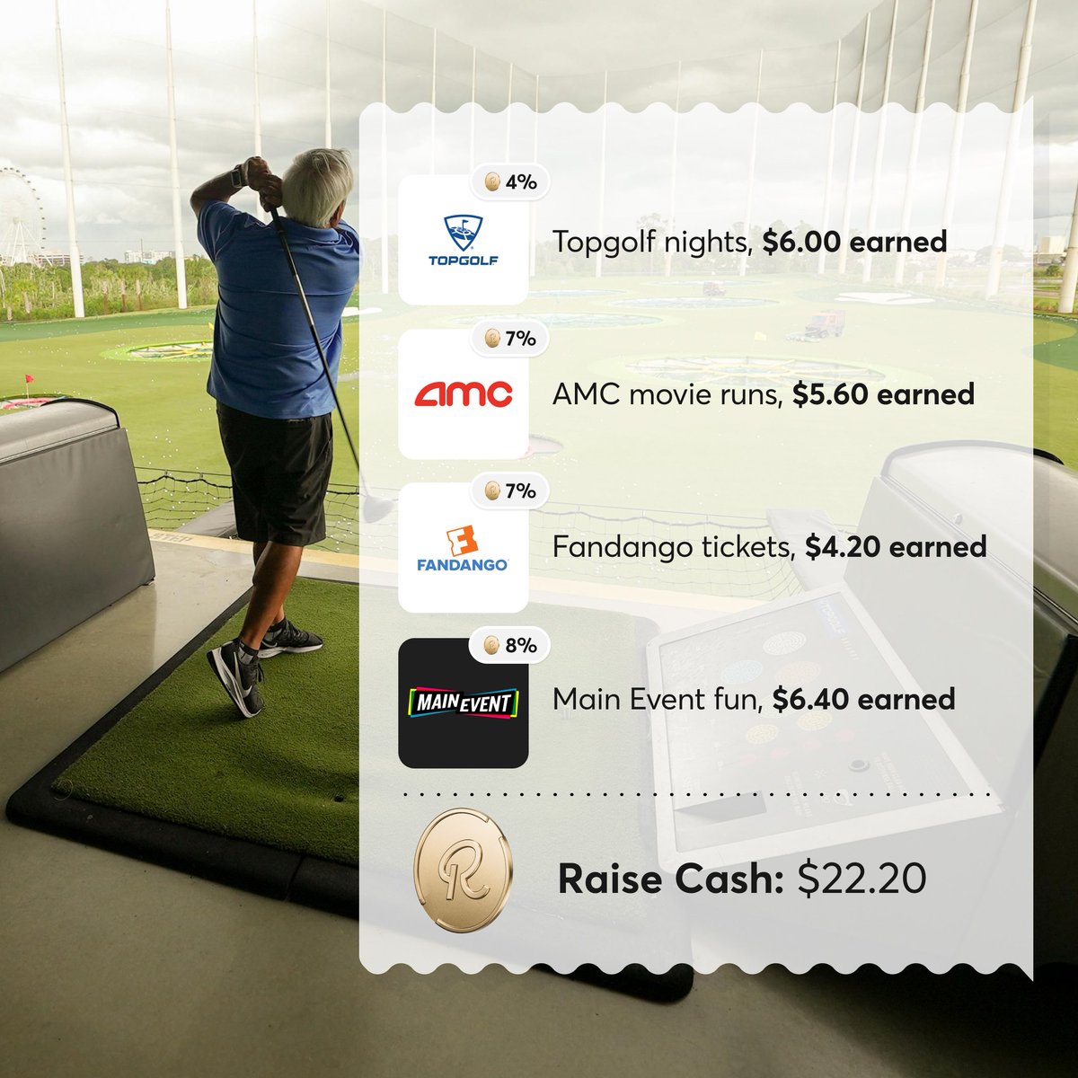 RaiseApp's tweet photo. Tee off, play on, and earn rewards while you do it.🏌️ https://t.co/Affjlj4Axu