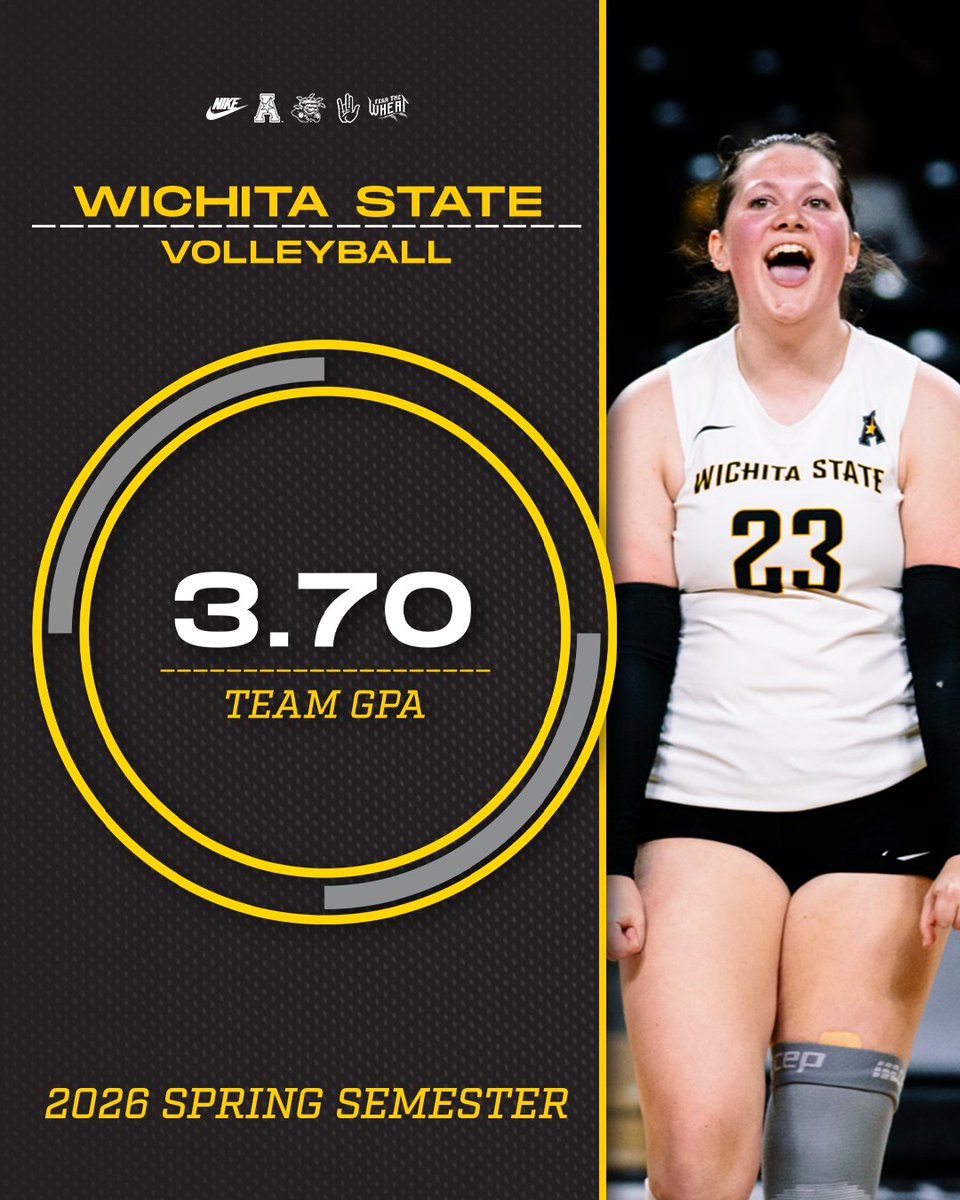 GoShockersVB's tweet photo. I know a discussion board post hates to see us coming

#FearTheWheat 🌾 https://t.co/iXBxJ1jT9D